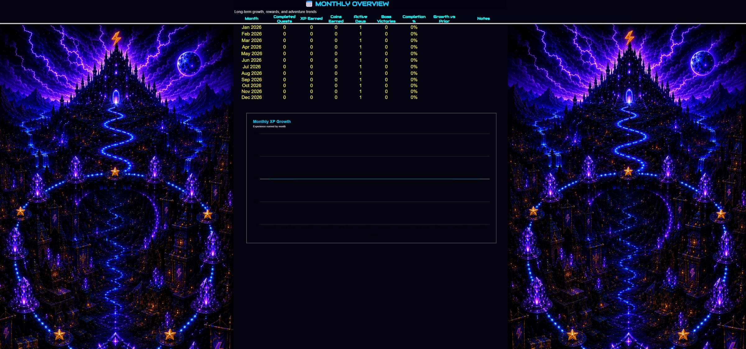 Battle Quest Classic Analytics preview