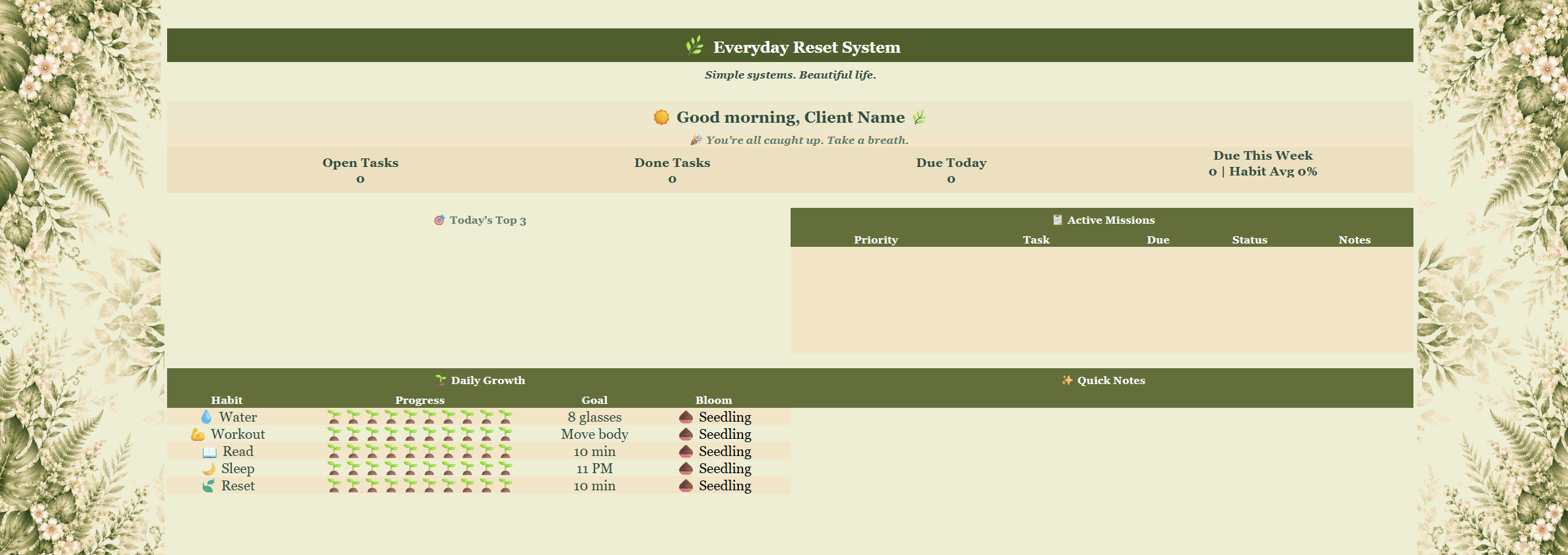 Everyday Reset System planner mockup
