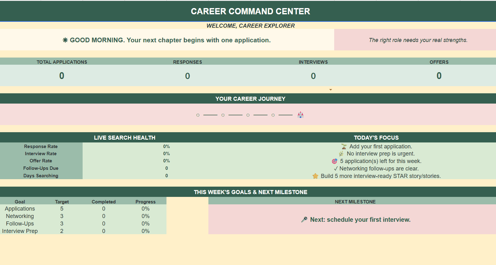 Career Command Center dashboard preview