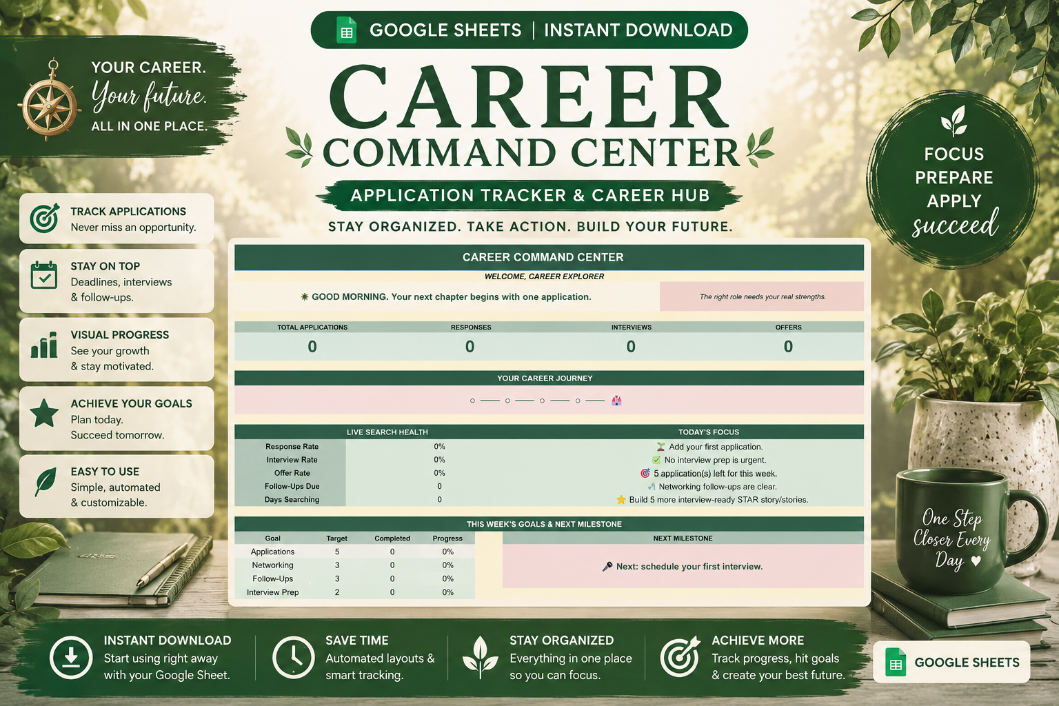 Career Command Center main display